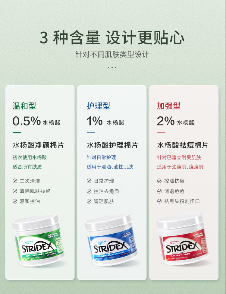 施颜适（Stridex） 温和型0.5%水杨酸净颜棉片 美国进口收缩毛孔控油去角质祛闭口 加强型单罐【外盒运损内物完好】