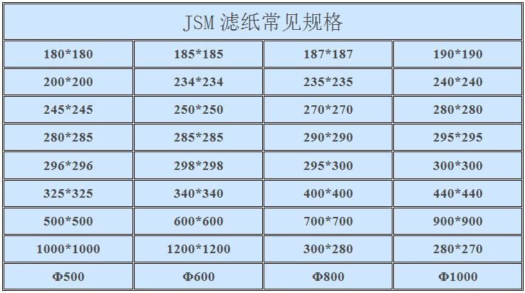 滤油纸300300板式滤油机滤纸过滤汽轮机油液压油电厂工业滤油纸185185