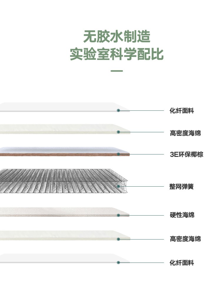 吉与 椰棕床垫 天然椰棕弹簧垫经济型硬棕榈床垫护脊椎偏硬经济型1.8m1.5米床静音通用型 150*200cm