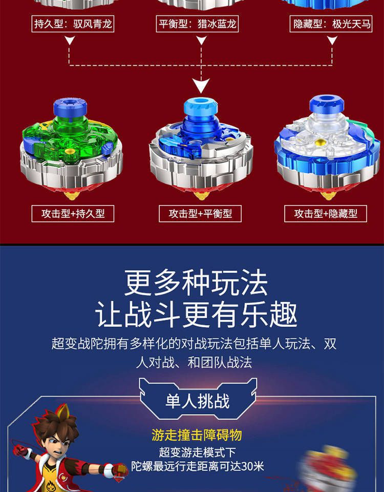 暴击猛虎陀螺超变战陀套装儿童玩具飓风战魂灯光升级版魔幻二星三星