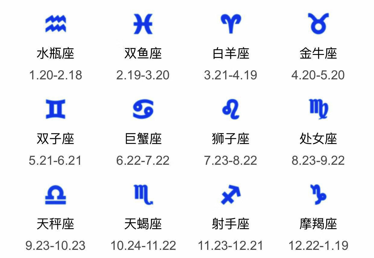 十二星座字母定制脚绳手绳脚链女手链闺蜜礼物 字母款手链-黑色(字母