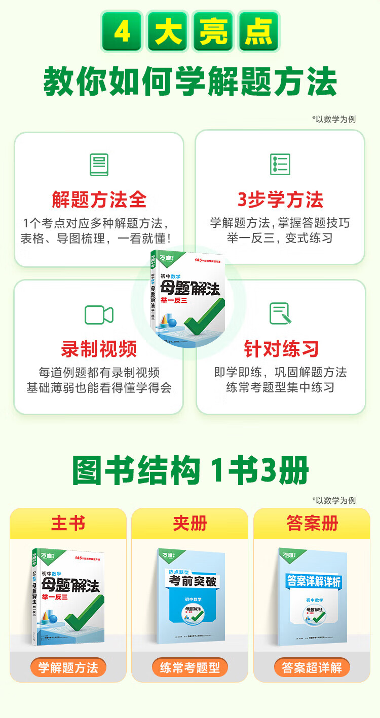 2025万唯初中数学物理化学语文英语解法解题母题方法爆款中考母题解法清单举一反三解题方法基础知识解题思维方法大全七八九年级 母题解法 爆款--三科套装【数理化】详情图片3