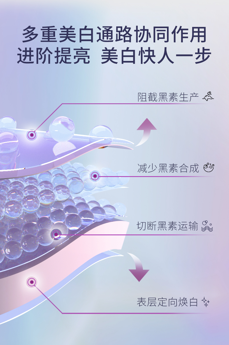 颐莲（RELLET） 福瑞达光蕴焕白修护眼霜 改善眼周暗沉修护抚纹焕亮双眸眼霜30g