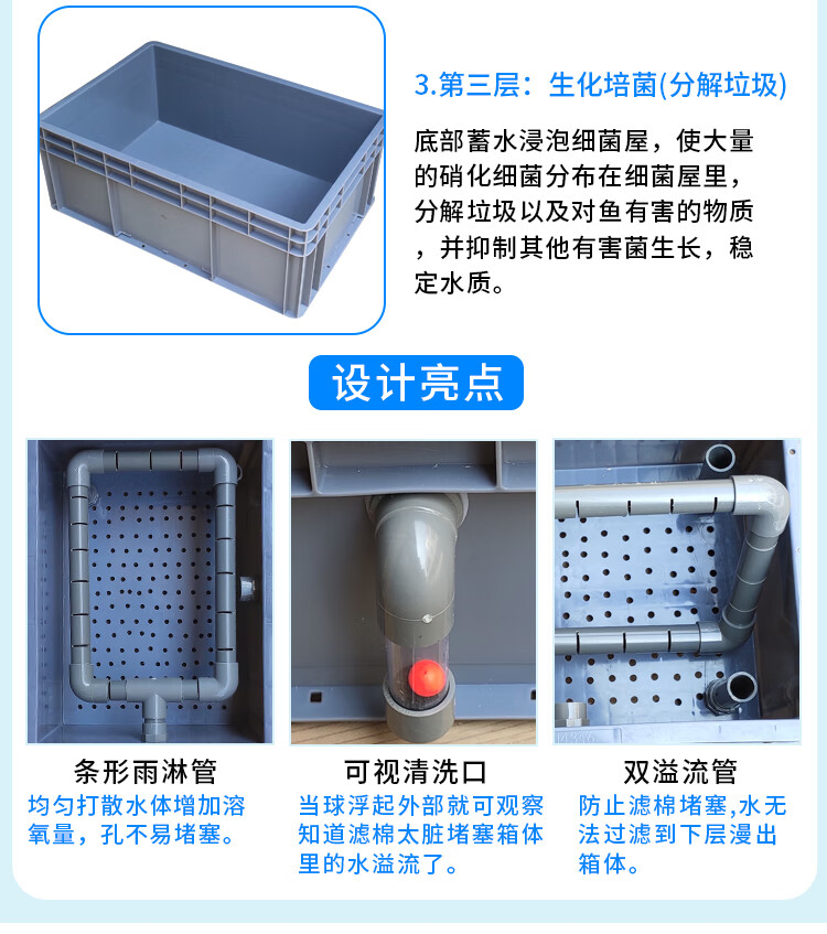 可开票鱼缸改底滤加装滴流过滤周转箱滴流过滤箱金鱼锦鲤增氧过滤水族