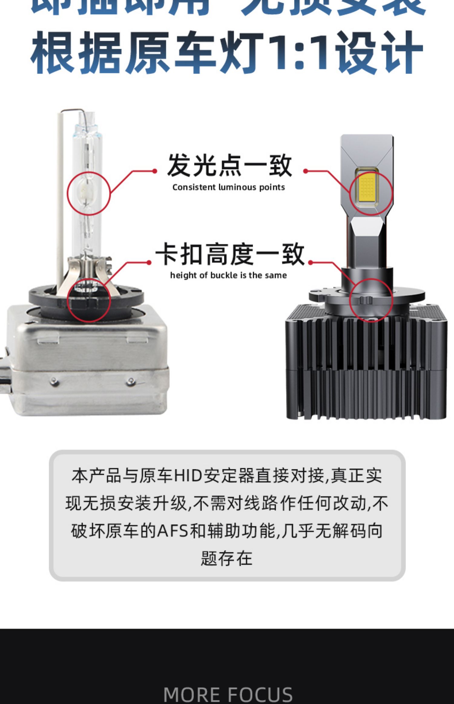 15-16款奔驰gla级220led前大灯改装氙气灯d1s远近一体