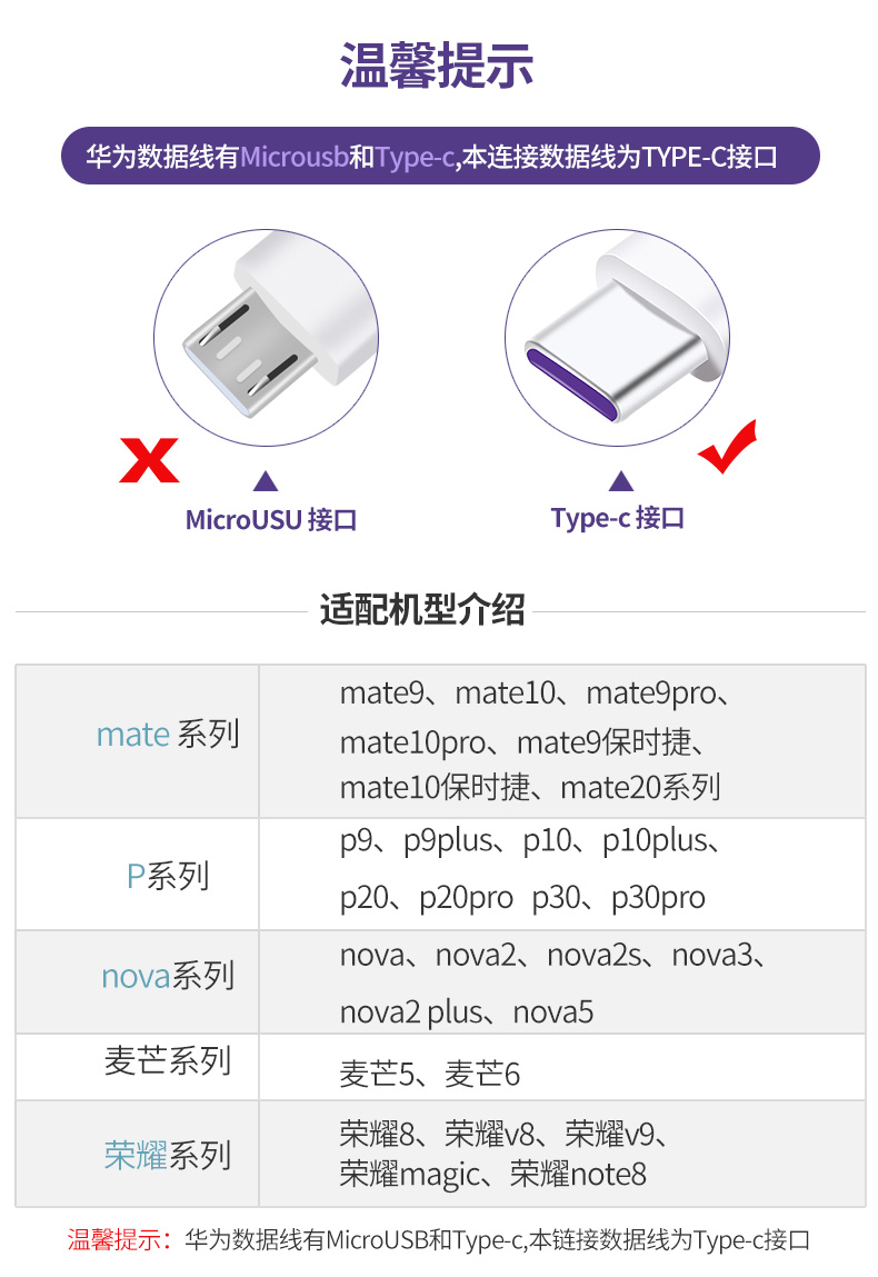 华为40w充电器快充mate20 30pro p20 p30p40 nova5/6