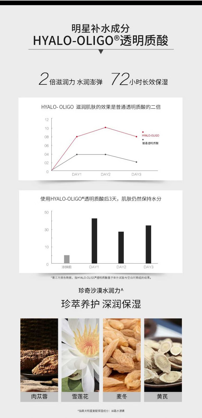 高夫男士面膜 恒时水润多效保湿面膜深润补水护肤品 20片*2盒