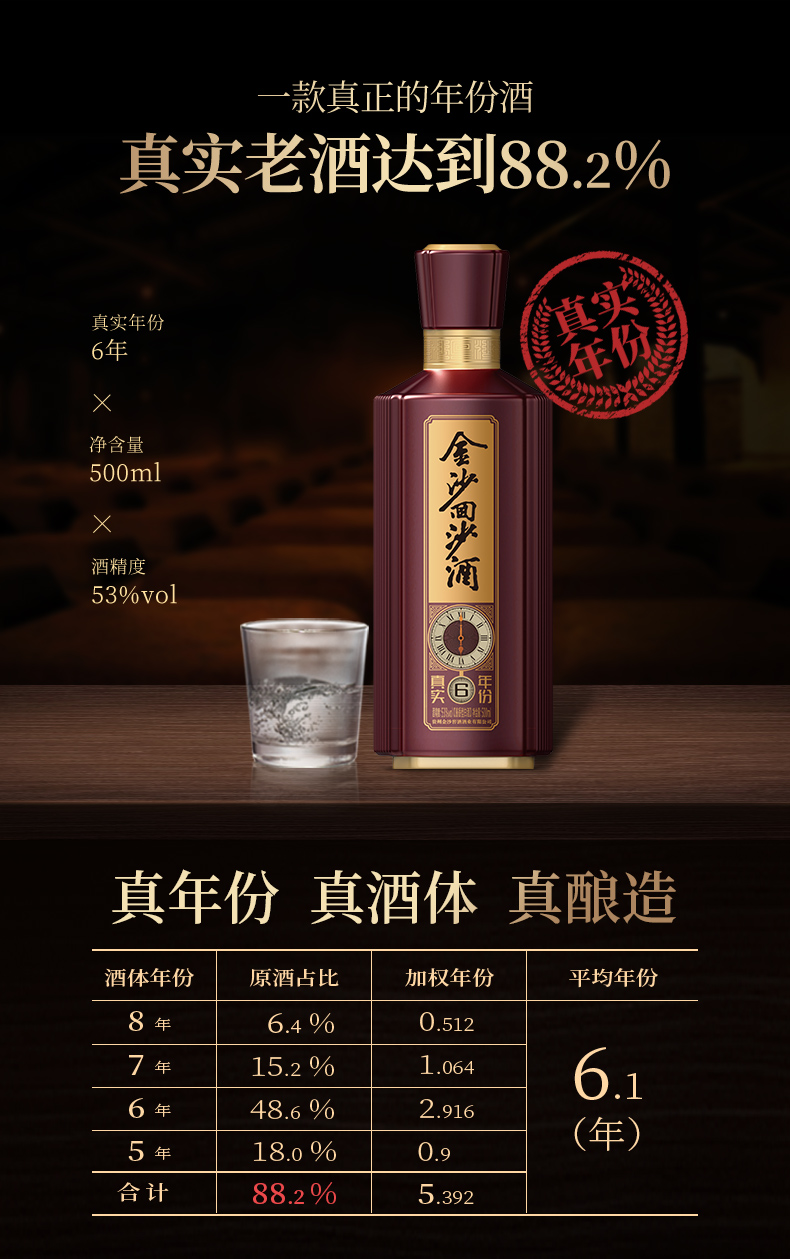 真实年份6年金沙酒53贵州高端酱香型白酒礼盒装收藏送礼单瓶装