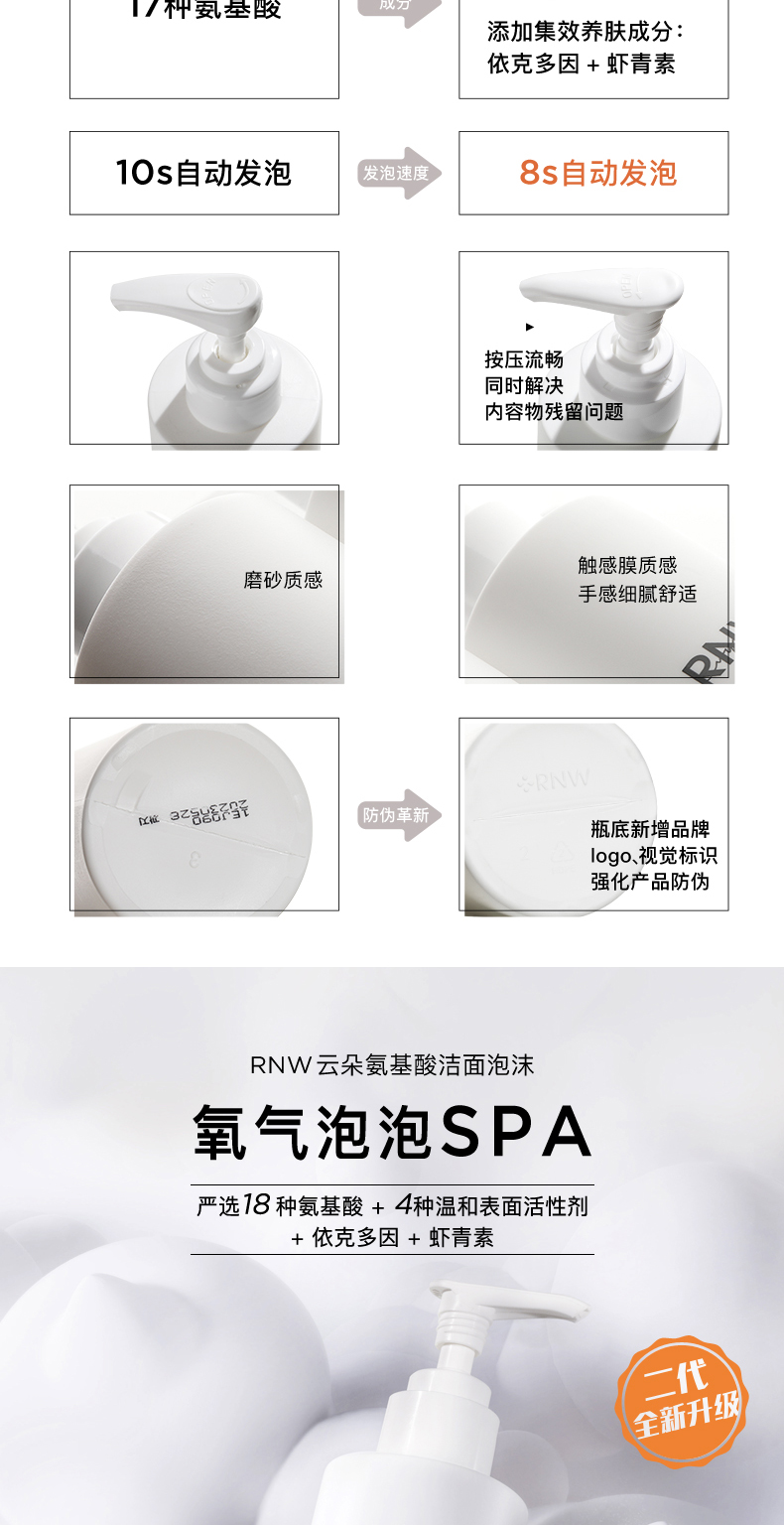 如薇（RNW）RNW如薇洗面奶洁面泡沫氨基酸洗面奶清爽控油清洁男女士学生 氨基酸慕斯洁面200g