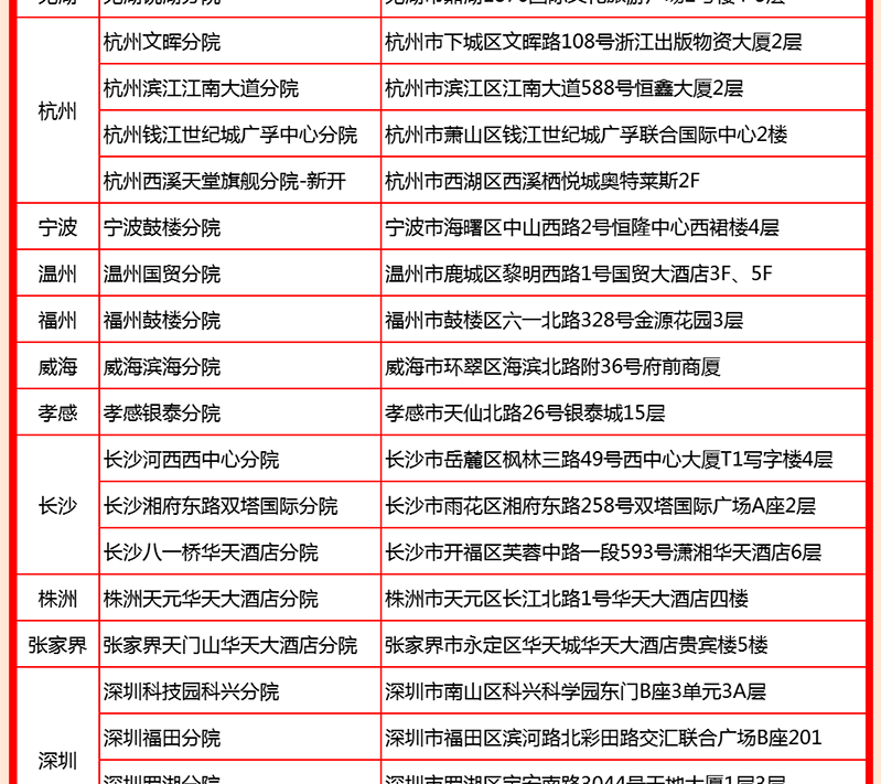 14，愛康國賓珍愛中老年健康躰檢套餐 中青年深愛父母躰檢套餐北京上海廣州深圳南京杭州囌州成都天津全國通用 電子券