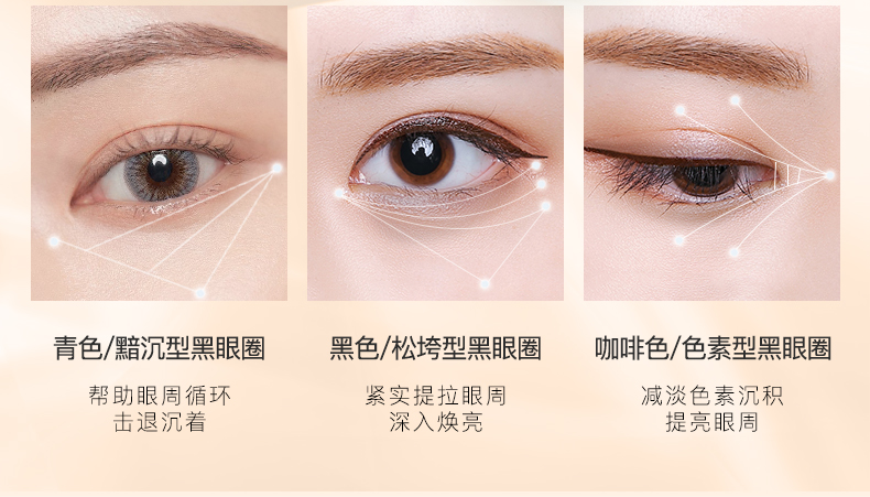 嘉媚乐（CAMENAE）神采美目眼部复方精油按摩紧致肌肤淡化黑眼圈眼袋 4ml