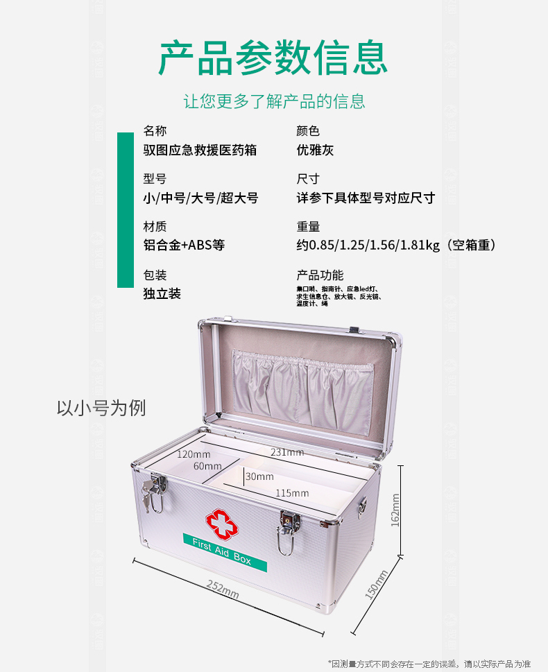 tyui车载医药箱便携急救包应急包急救工具人防战备城市居民应急储备