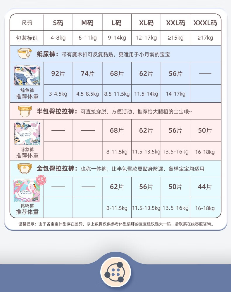 宜婴 婴儿超薄纸尿裤 男女宝宝尿不湿干爽透气 加量吸收纸尿裤 拉拉裤 XL号62片【12-17kg】