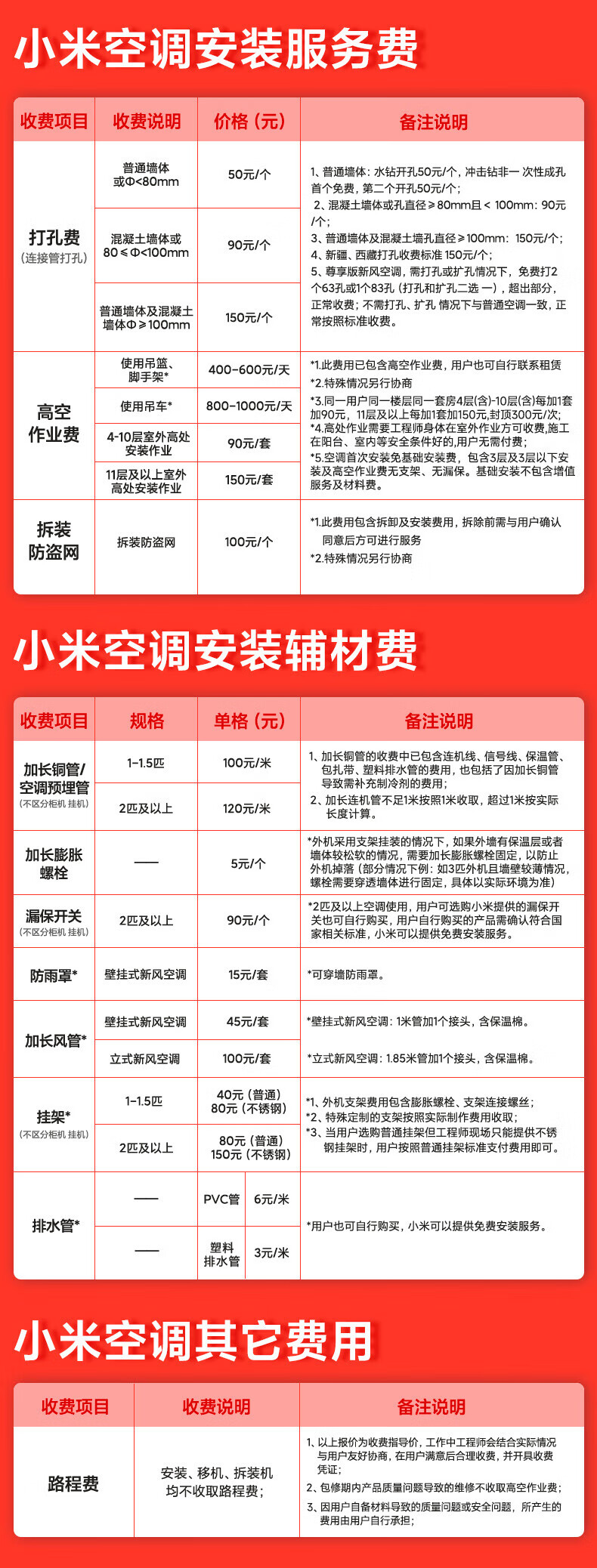 小米空调 米家变频冷暖空调 新能效 家用壁挂式卧室空调挂机 1.5匹巨省电睡眠款【1级能效】