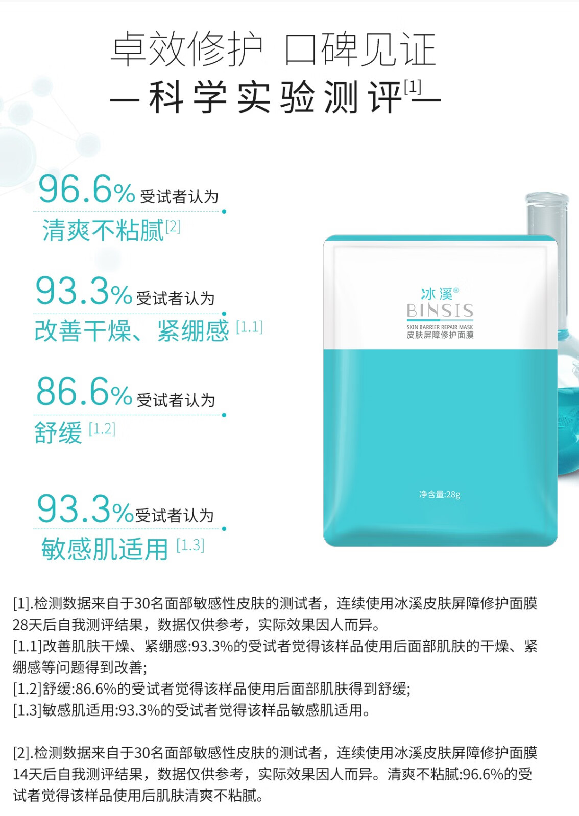 冰溪 皮肤屏障修护面膜6片滋润保湿护肤品补水男女敏感肌舒缓肌肤