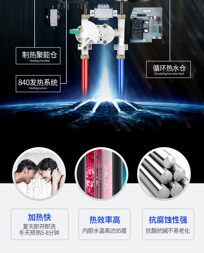 格林姆斯glemos电热水器家用小型速热储水全智能恒温即热式淋浴洗澡大