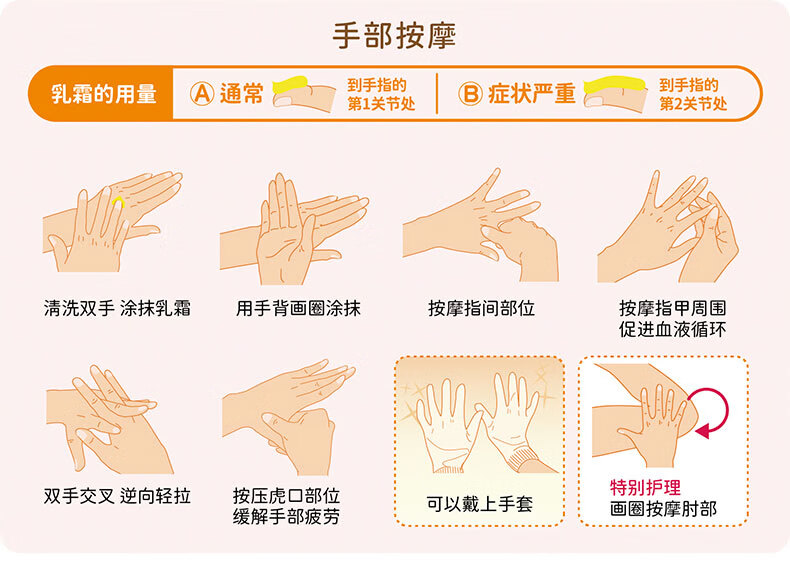 悠斯晶（yuskin）日本原装进口维生素护手霜脚跟手足干燥防裂滋润保湿修护精华乳霜 120g