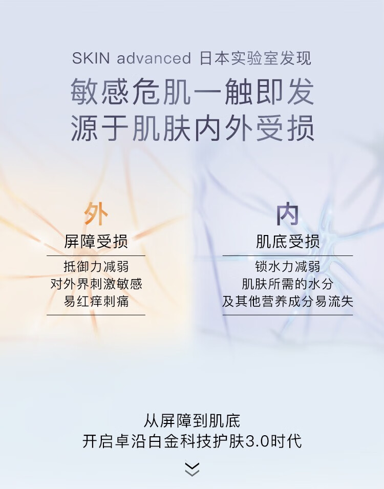 卓沿（SKIN ADVANCED）屈臣氏SA卓沿白金紧致赋妍护肤套装敏肌适用 精华水150毫升+乳液60毫升