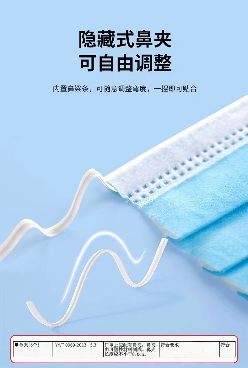 乐贝净【男女通用】真三层防护一次性kou罩高颜值外科美妆工具保护 【独立包装】白色款 100只
