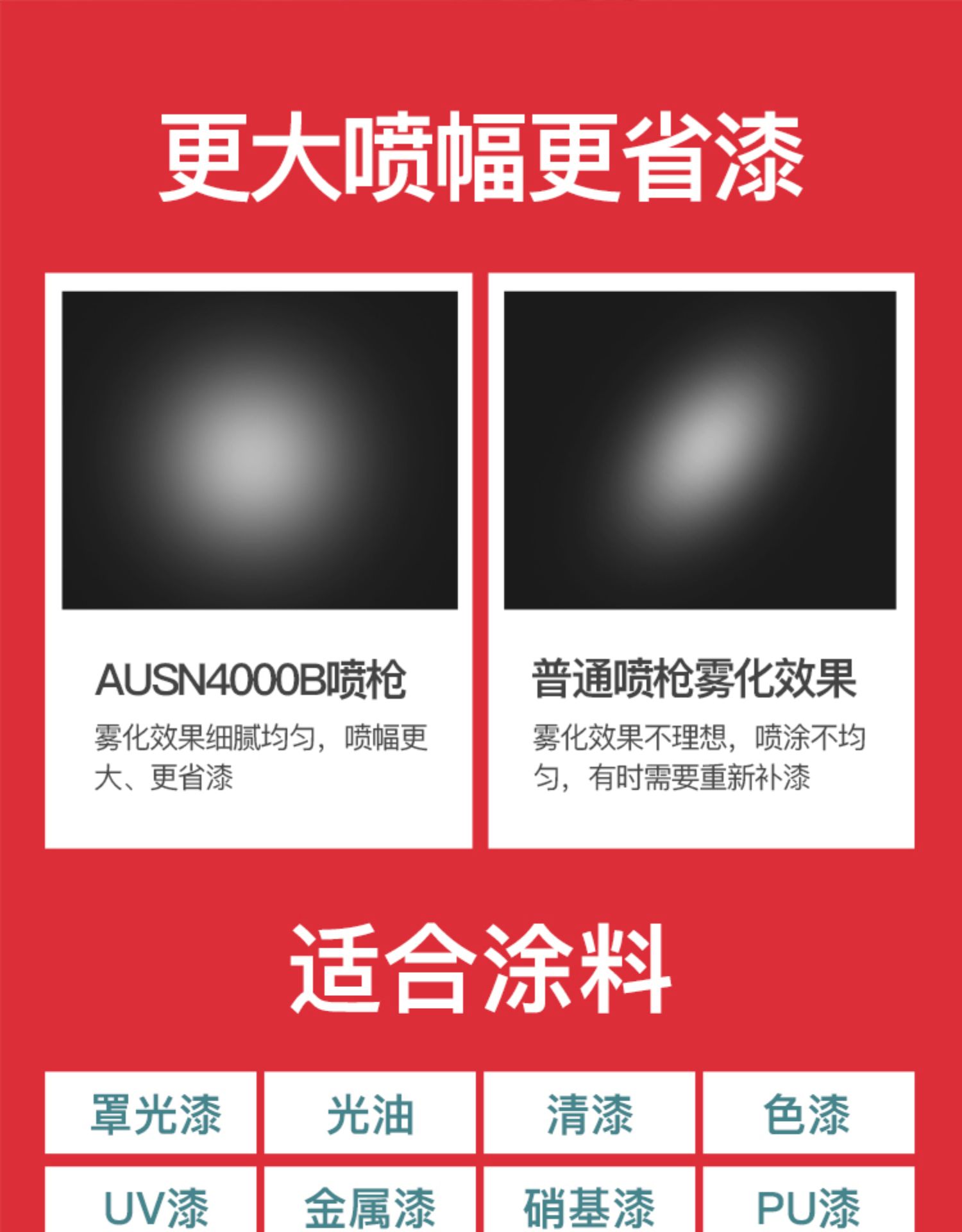 德国汽车喷枪喷漆枪气动油漆喷涂瓦尔特工具上下壶高雾化钣金涂料s50