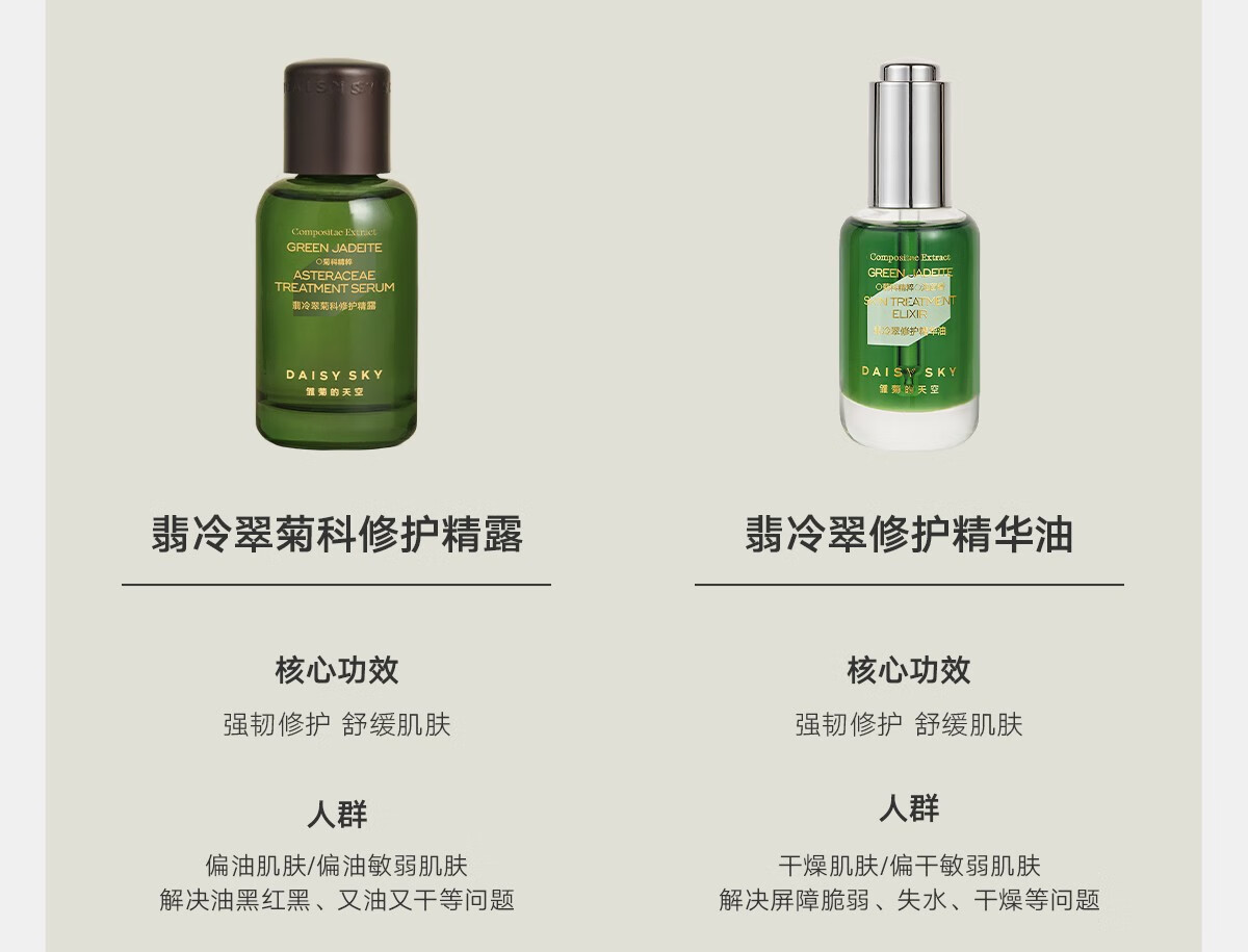雏菊的天空【618抢先购】翡冷翠修护精露敏弱闪退双核修护清润水透80ml 翡冷翠修护晶露