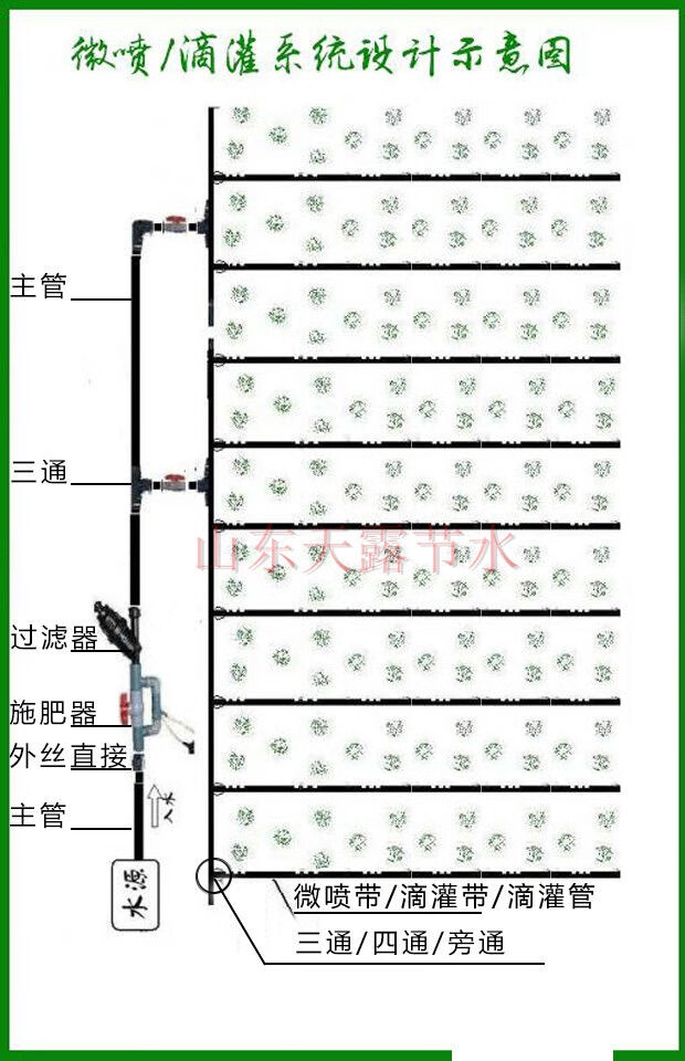 水肥一体化滴灌设备冲肥器 施肥器 吸肥器施肥器 农用