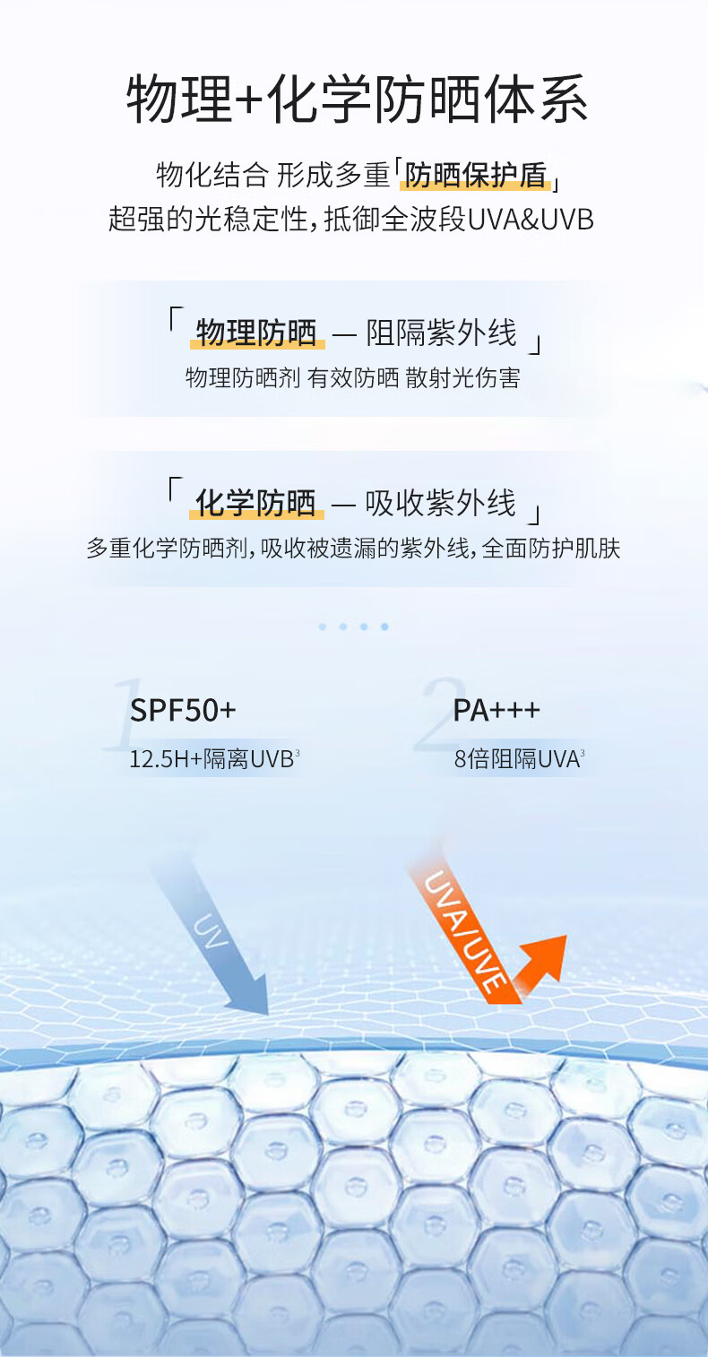 Atreus泰国奶香防晒喷雾全身可用增白脸部专用男女士防水防汗均匀不假白 奶香防晒喷雾150ml*2瓶
