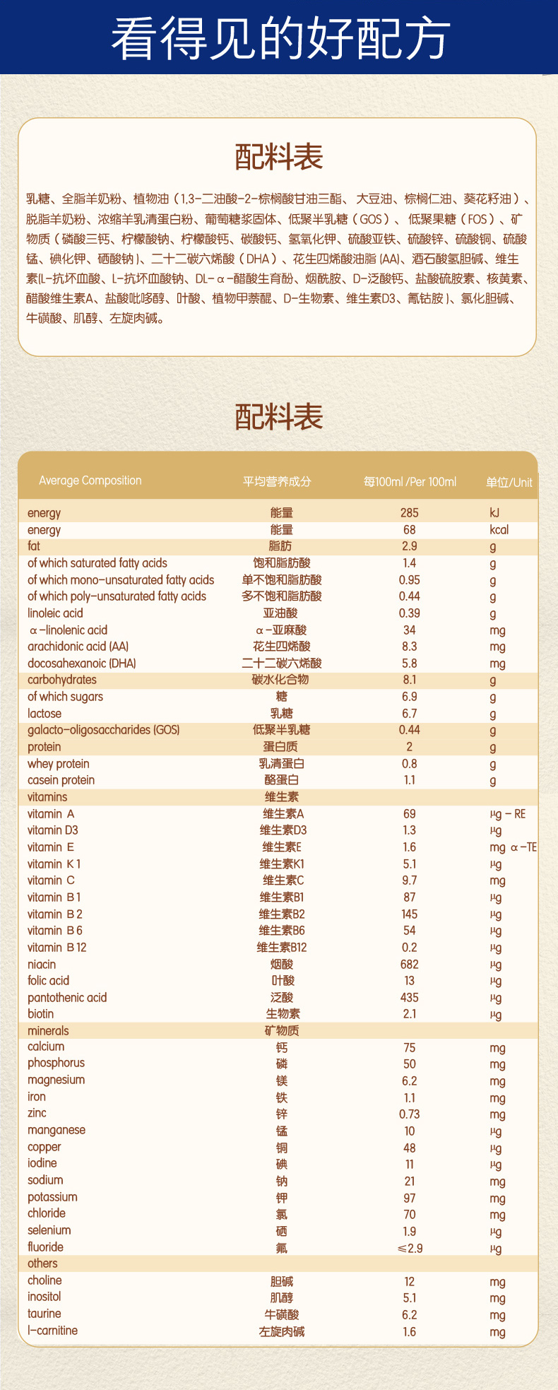 官方旗舰佳贝艾特kabrita荷兰进口婴幼儿配方羊奶粉3段1236月400g罐