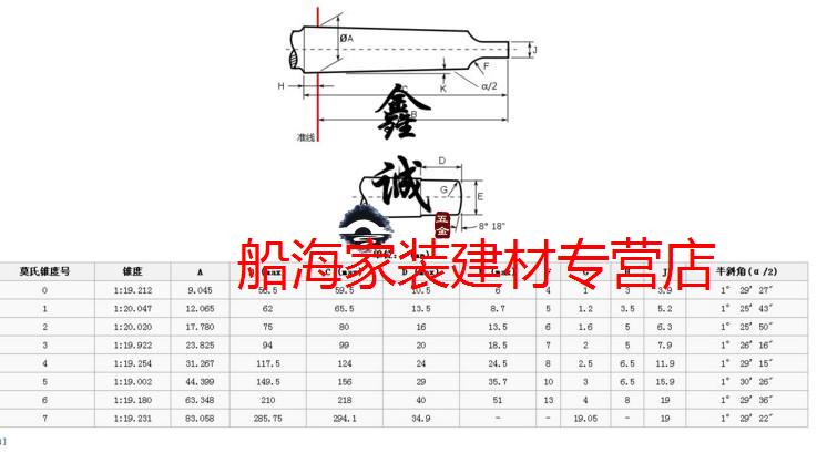 船海vakada钻夹头莫氏锥柄连接杆钻床车床摇臂钻台钻卡转换柄mt1 2 3