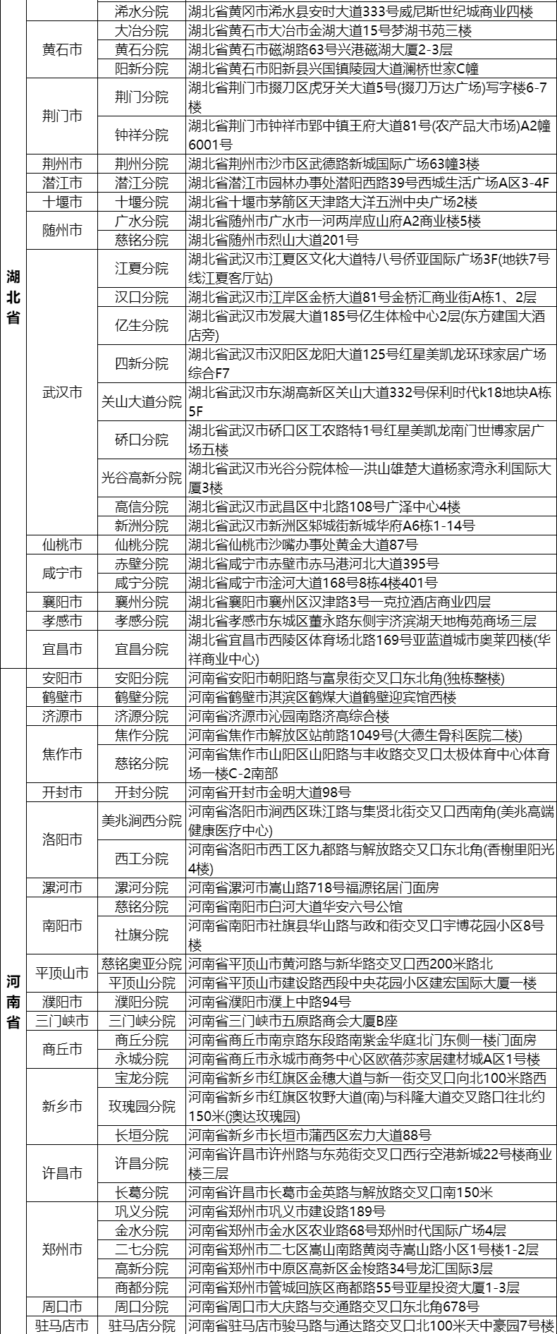 14，美年大健康白鑽雙CT躰檢套餐中青年父母中老年男士女士快速預約瑞慈躰檢全國500+門店通用躰檢卡 陞級版(多機搆)(男女通用1人) 2個工作日內短信發您卡密自主預約