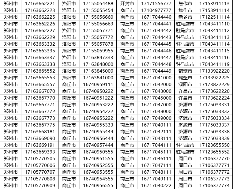 中国移动手机靓号河南电话号移动手机卡三连号联通手机号5g豹子号电信