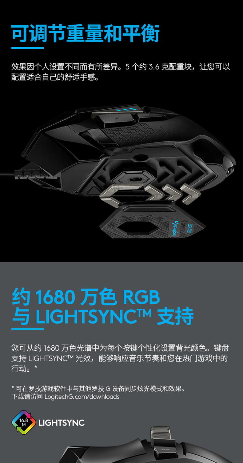 罗技（G）G502 HERO主宰者 游戏鼠标 有线鼠标 电竞机械 吃鸡大手 男生 G502 HERO