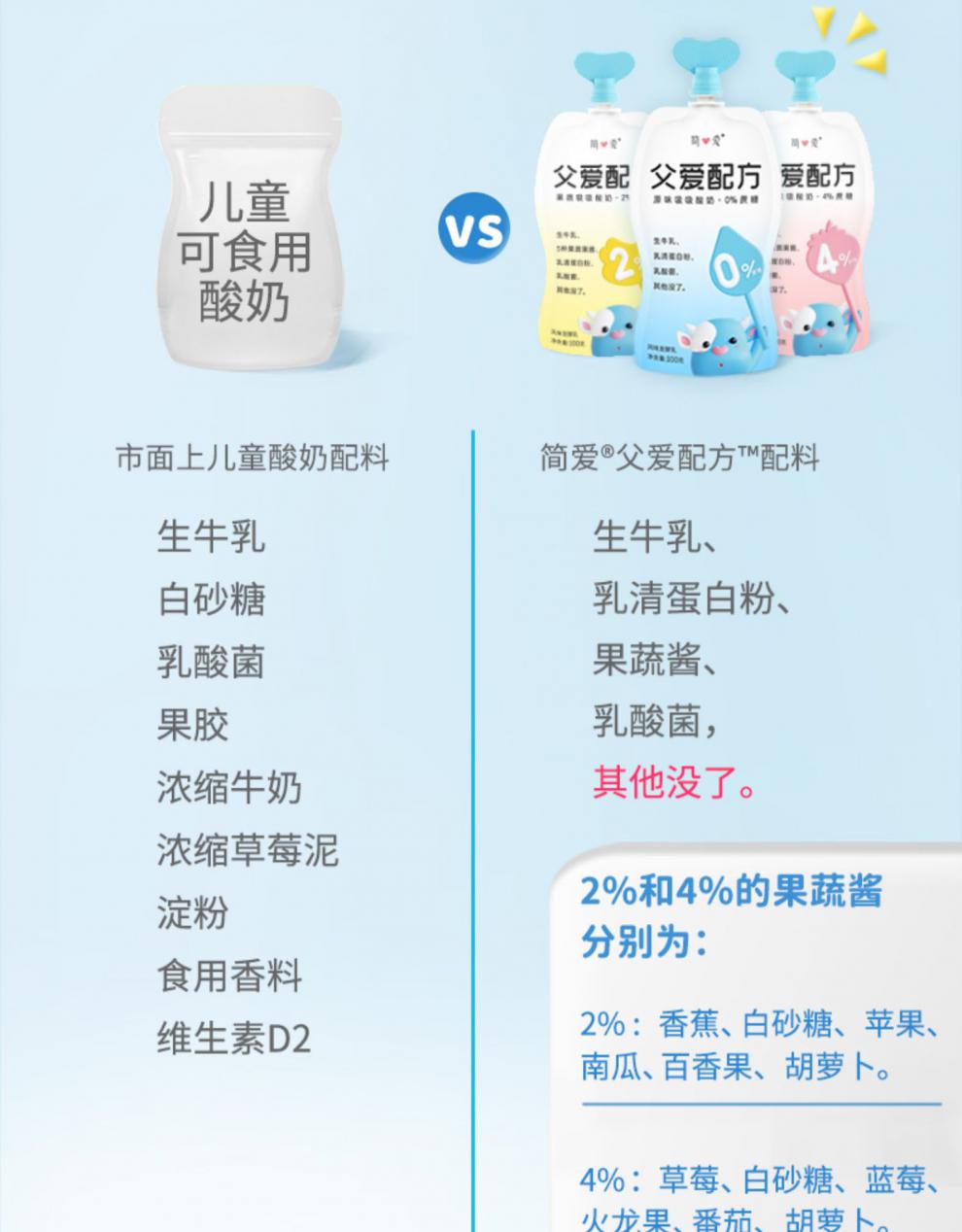 5折简爱父爱配方儿童酸奶0蔗糖控糖低温无添加剂袋装宝宝果蔬酸奶 4%