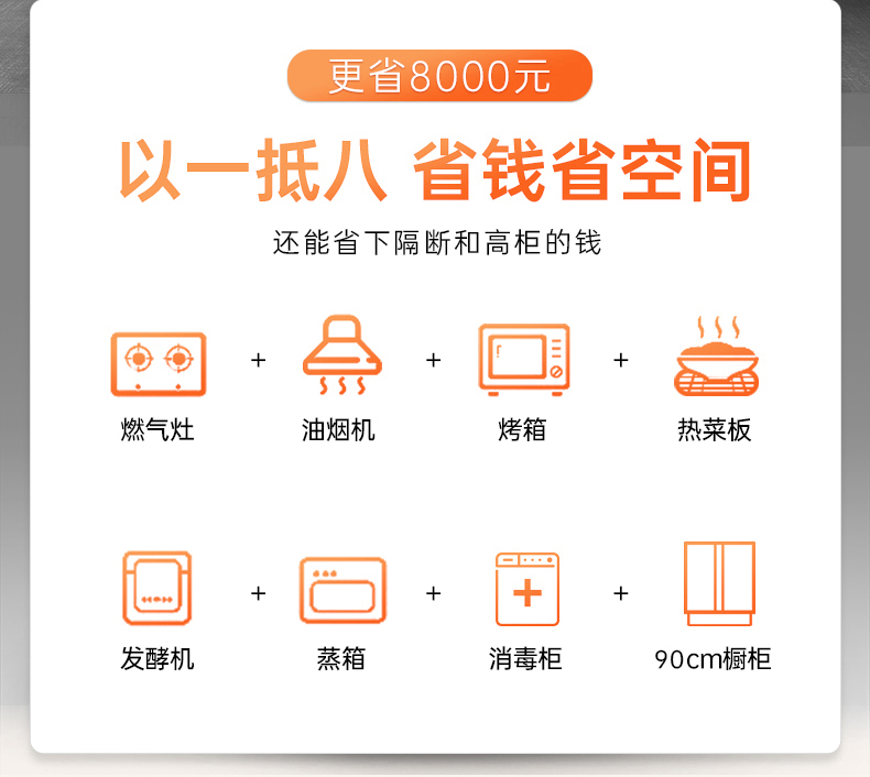长城长城非凡系列-蒸烤一体好吗？图文评测曝光