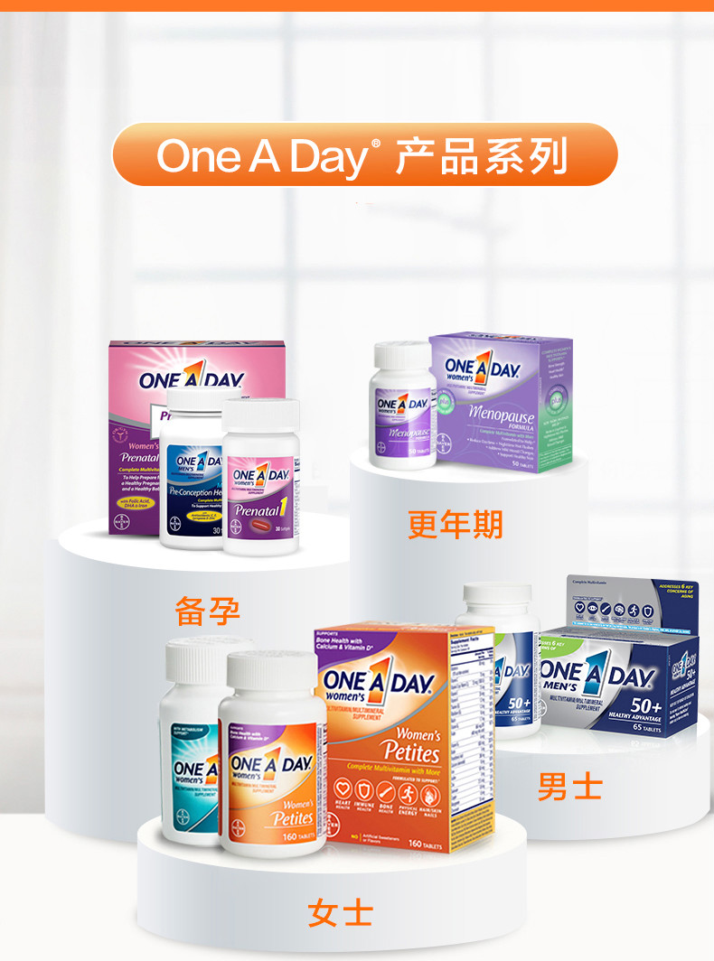 绿璐美国进口拜耳oneaday女士复合维生素中老年人补充日常营养50岁