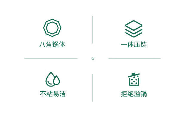 不粘锅炒锅家用大锅底轻烟少油不沾多功能微压八角麦饭石炒菜锅 30cm