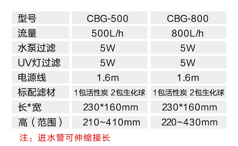 鱼缸壁挂过滤器森森外置过滤水草缸外挂过滤多功能过滤桶 HBL-302适合20-50cm长鱼缸