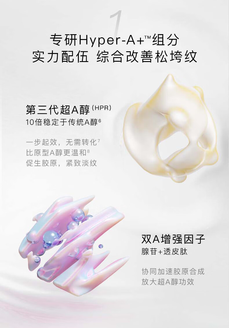 HomeFacialPro肽酯腺苷淡纹面霜5g*2 hfp银胖子超A醇视黄醇精华霜 银胖子面霜5g*2
