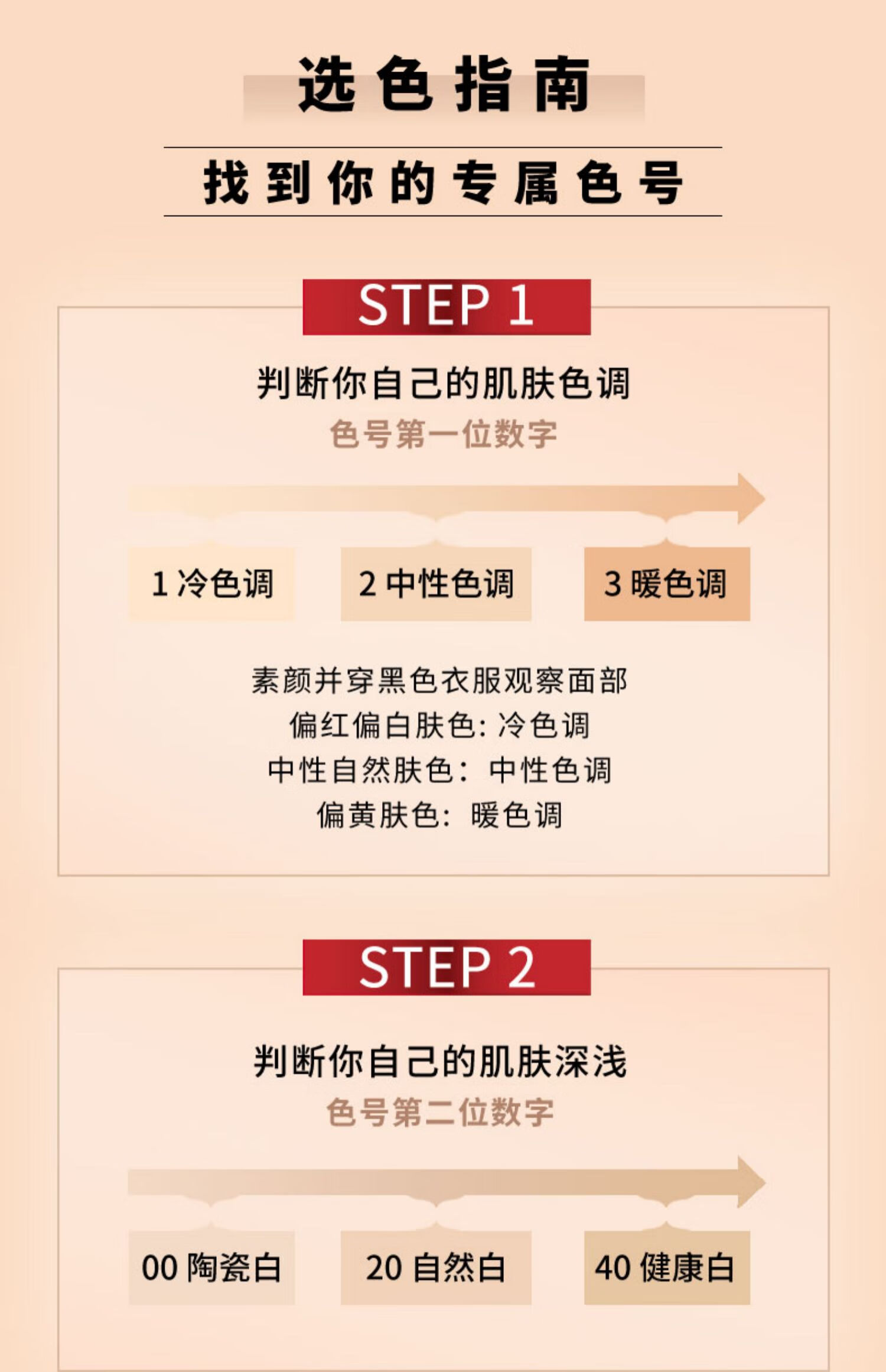 欧莱雅（L'OREAL）黑胖子气垫bb霜女夏遮瑕控油持久不脱妆保湿哑光粉底液恒放溢彩霜 【暖调象牙白】 14g #320替换芯