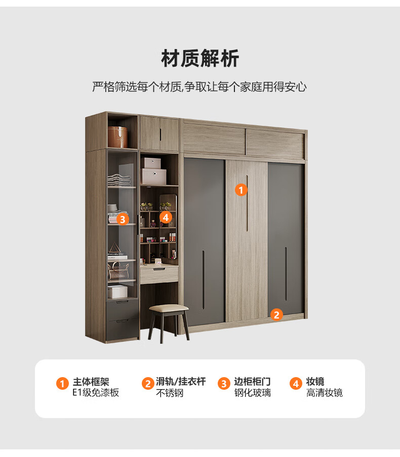 【7.21日秒杀直降】木月北欧推拉门衣柜组合卧室简约现代滑门移门大衣橱储物收纳衣柜 雅致 单衣柜 1.6米（三门）