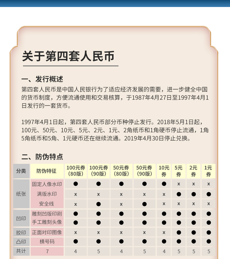 16，第四套人民幣非流通真幣錢幣收藏禮贈佳品 第四套單張 標十 整刀 80年100元/80100 單張