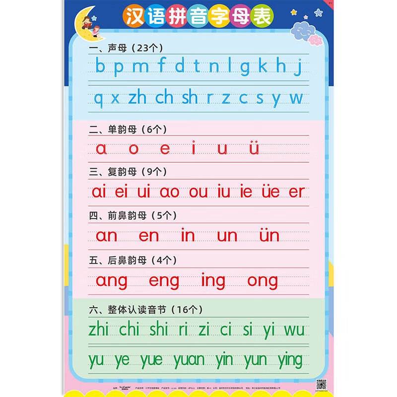 小学汉语拼音字母表墙贴加厚声母韵母整体认读音节一年级学习挂图3张