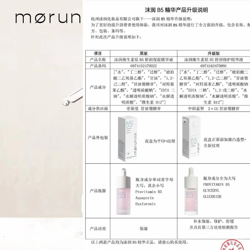 MORUN沫润B5精华液维生素舒润保湿精华油橄榄深层补水修复 B5精华30ml /瓶 .