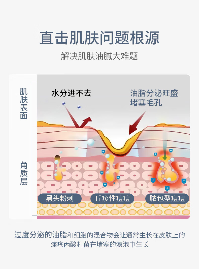 SUMDOYSUMDOY 日本进口氨基酸控油除满祛痘洗面奶男女士去角质洁面慕斯 控油除螨洁面慕斯120ml*2