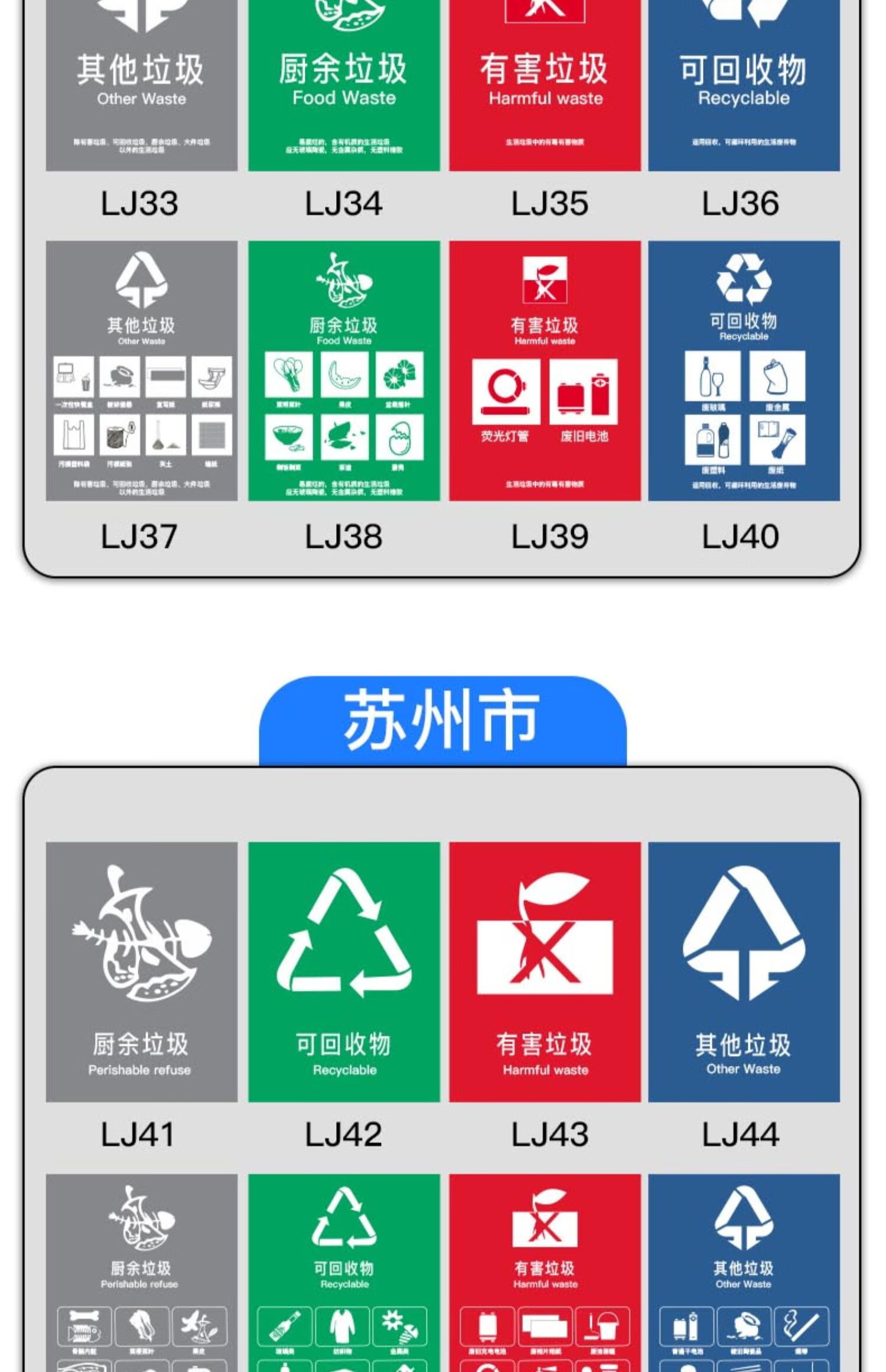 垃圾分类海报不可回收干垃圾分类标识贴纸深圳其他墙贴幼儿园儿童创意