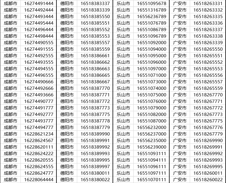 联通手机号5g豹子号电信顺子号四连号吉祥号遂宁手机靓号10000元号码