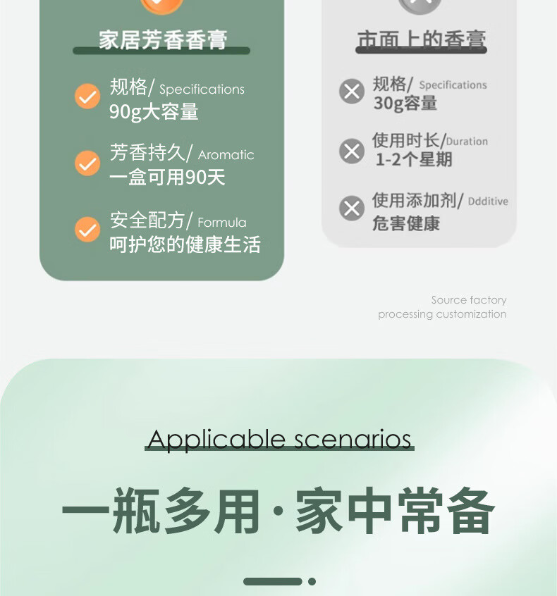 13，康贇陞降車載固躰香膏持久淡香薰高級感汽車香水擺件車內除臭清醒劑 白桃 90g