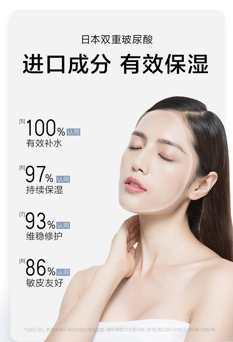 台湾进口森田药A妆DR.MORIT玻尿酸复合原液补水保湿面膜10片