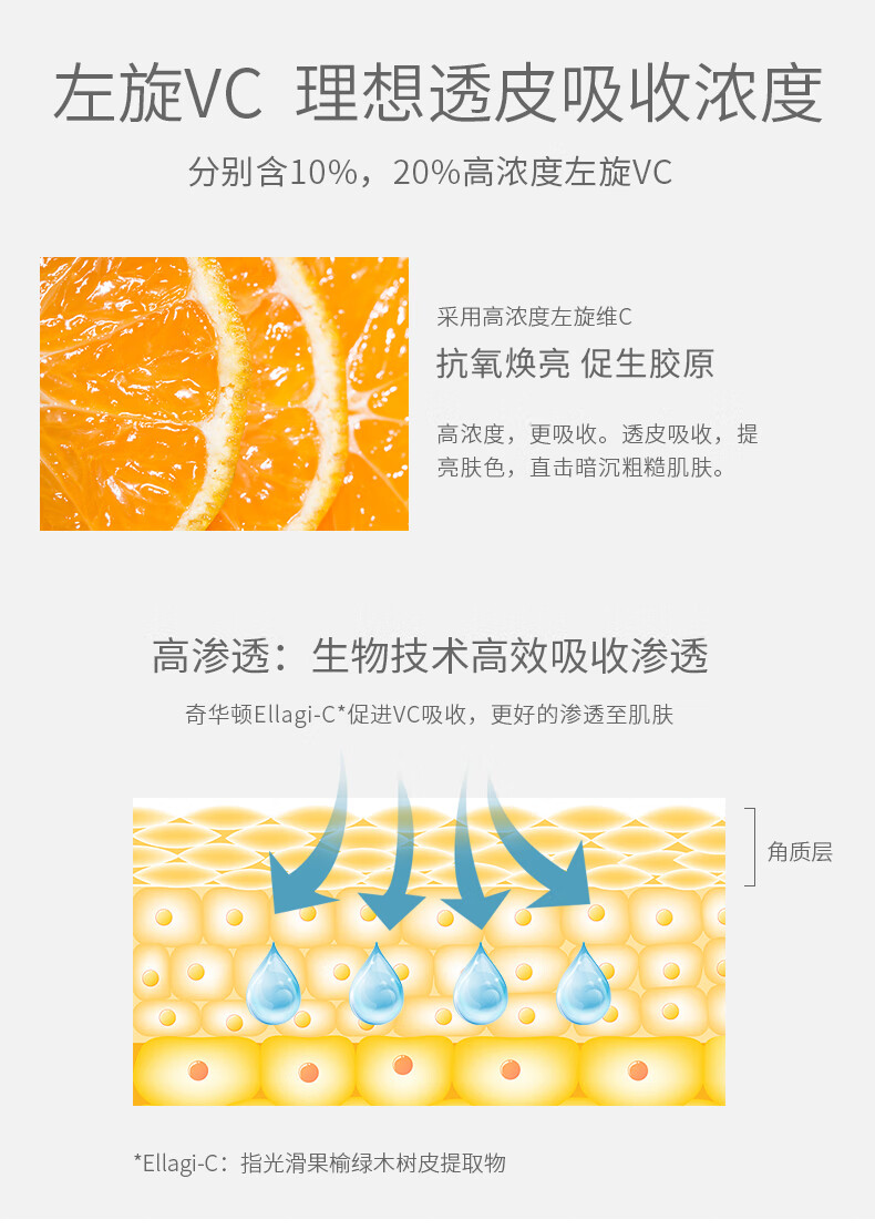 春日来信 10%VC精华液CEF阿魏酸VE提亮肤色改善暗沉面部精华 20%VC