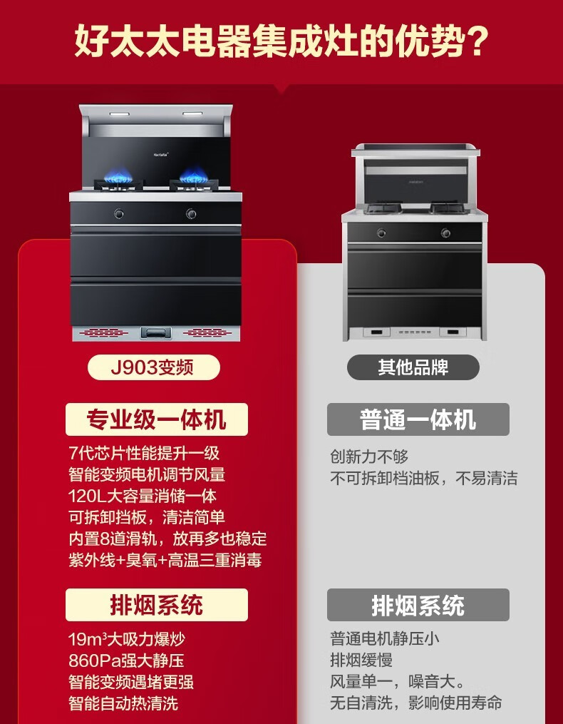 haotaitai好太太电器 集成灶消毒烘干柜烟灶消一体家用紫外消毒柜